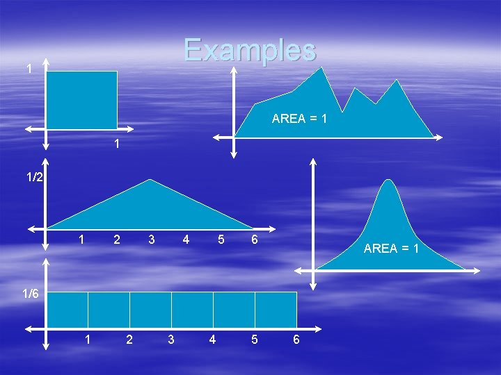 Examples 1 AREA = 1 1 1/2 1 2 3 4 5 6 AREA