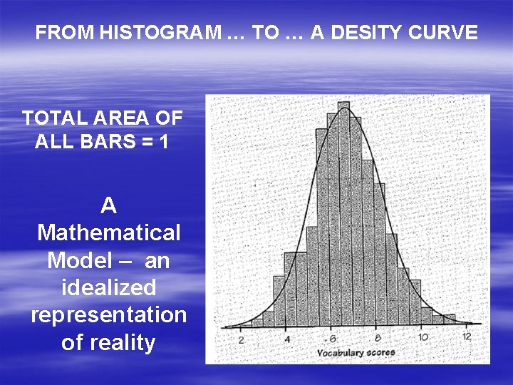 FROM HISTOGRAM … TO … A DESITY CURVE TOTAL AREA OF ALL BARS =