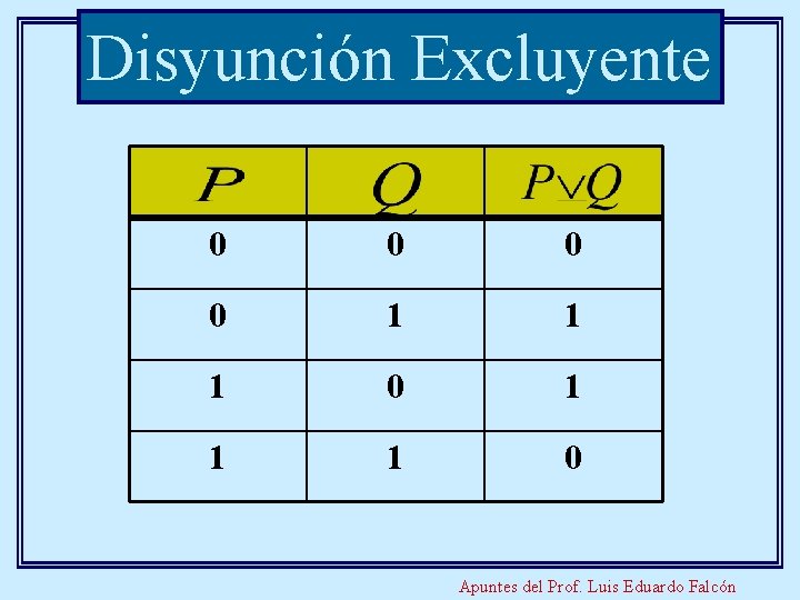 Disyunción Excluyente 0 0 1 1 1 0 Apuntes del Prof. Luis Eduardo Falcón