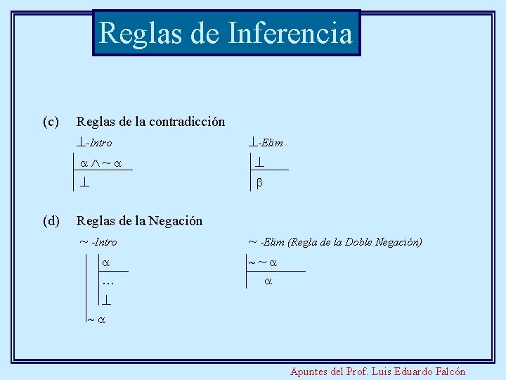 Reglas de Inferencia (c) (d) Reglas de la contradicción -Intro ~ Reglas de la