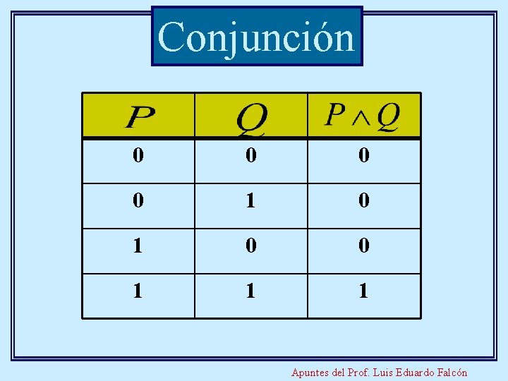 Conjunción 0 0 1 1 1 Apuntes del Prof. Luis Eduardo Falcón 