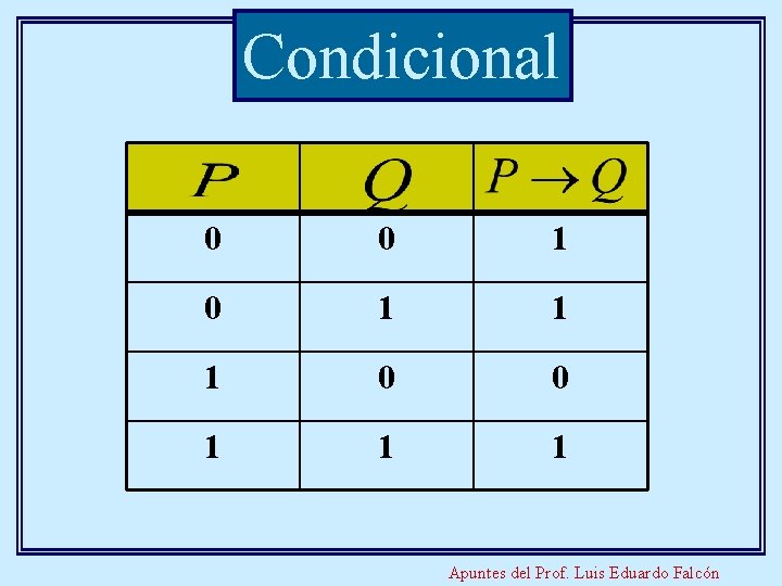 Condicional 0 0 1 1 1 Apuntes del Prof. Luis Eduardo Falcón 