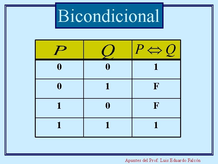 Bicondicional 0 0 1 F 1 0 F 1 1 1 Apuntes del Prof.