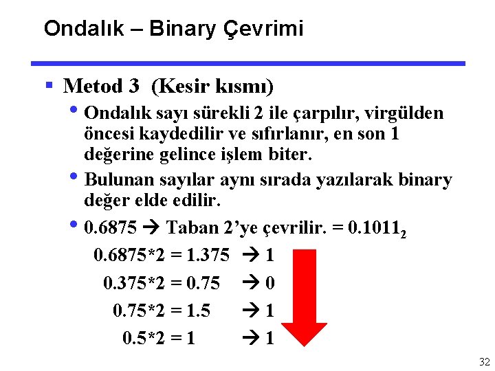 Ondalık – Binary Çevrimi § Metod 3 (Kesir kısmı) • Ondalık sayı sürekli 2