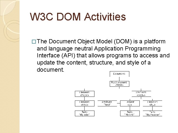 W 3 C DOM Activities � The Document Object Model (DOM) is a platform