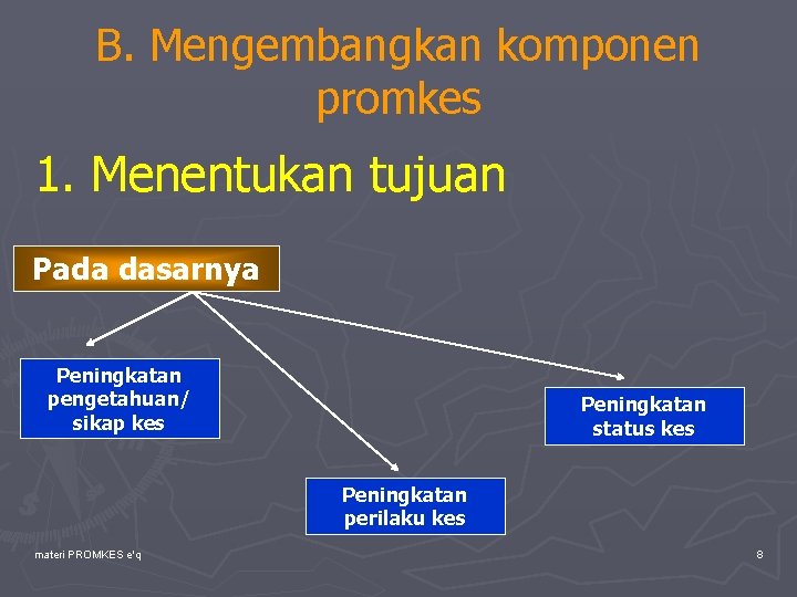 B. Mengembangkan komponen promkes 1. Menentukan tujuan Pada dasarnya Peningkatan pengetahuan/ sikap kes Peningkatan