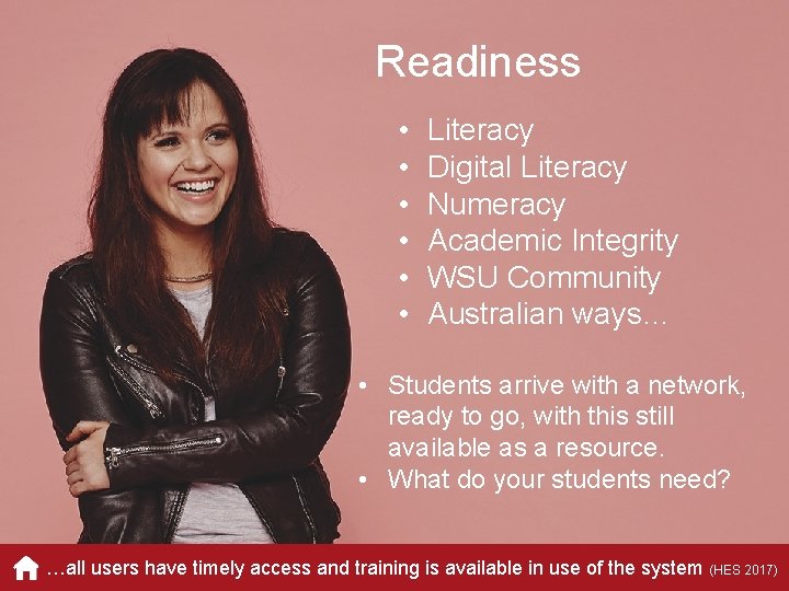 Readiness • • • Literacy Digital Literacy Numeracy Academic Integrity WSU Community Australian ways…
