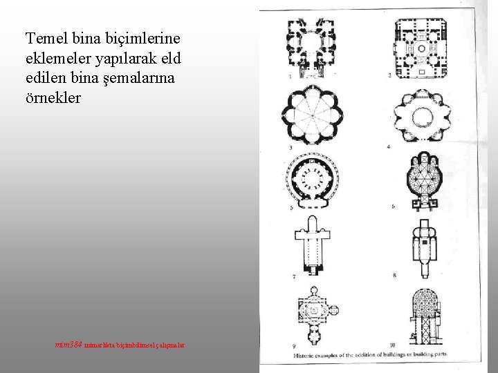 Temel bina biçimlerine eklemeler yapılarak eld edilen bina şemalarına örnekler mim 384 mimarlıkta biçimbilimsel