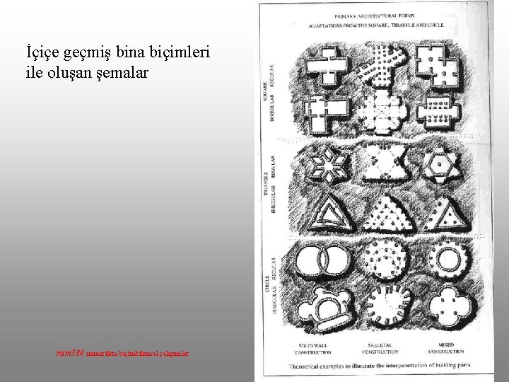 İçiçe geçmiş bina biçimleri ile oluşan şemalar mim 384 mimarlıkta biçimbilimsel çalışmalar 