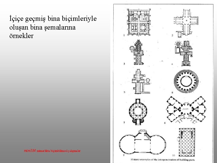 İçiçe geçmiş bina biçimleriyle oluşan bina şemalarına örnekler mim 384 mimarlıkta biçimbilimsel çalışmalar 