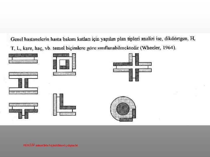 mim 384 mimarlıkta biçimbilimsel çalışmalar 