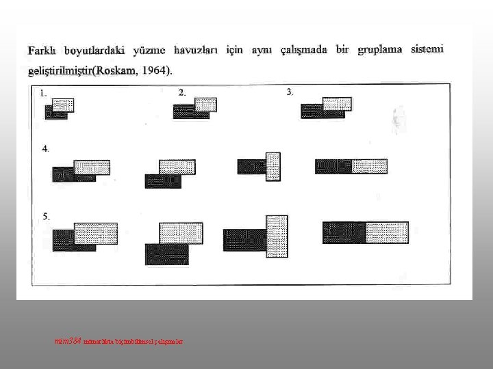 mim 384 mimarlıkta biçimbilimsel çalışmalar 