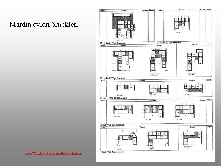 Mardin evleri örnekleri mim 384 mimarlıkta biçimbilimsel çalışmalar 