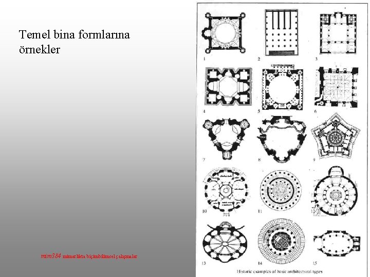 Temel bina formlarına örnekler mim 384 mimarlıkta biçimbilimsel çalışmalar 