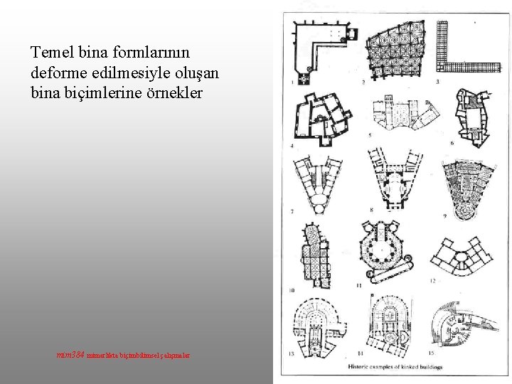 Temel bina formlarının deforme edilmesiyle oluşan bina biçimlerine örnekler mim 384 mimarlıkta biçimbilimsel çalışmalar