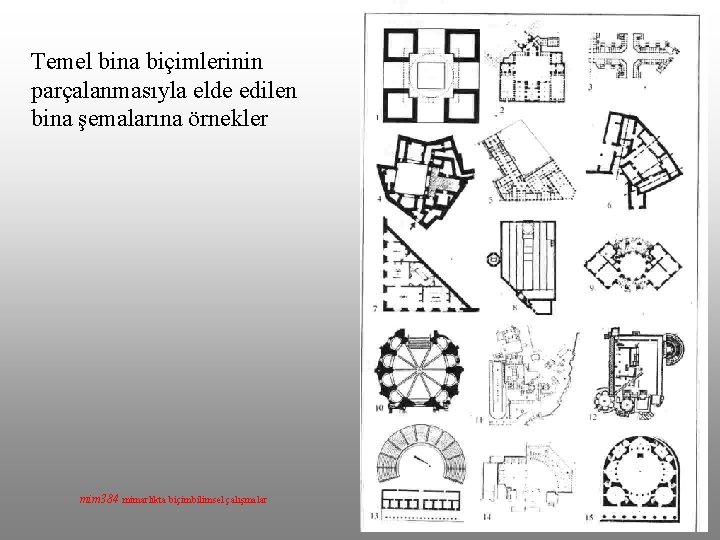 Temel bina biçimlerinin parçalanmasıyla elde edilen bina şemalarına örnekler mim 384 mimarlıkta biçimbilimsel çalışmalar