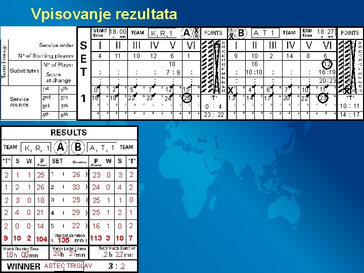 Vpisovanje rezultata 18 00 4 11 2 19 0 16 X K R 1