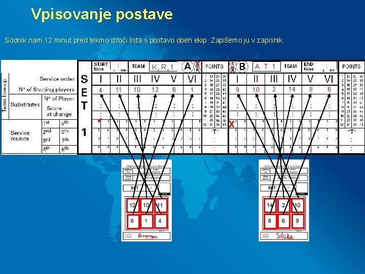 Vpisovanje postave Sodnik nam 12 minut pred tekmo izroči lista s postavo obeh ekip.