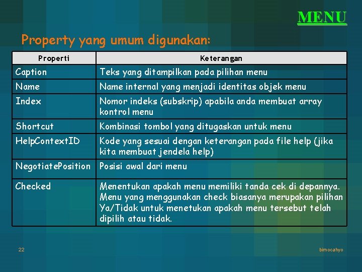 MENU Property yang umum digunakan: Properti Keterangan Caption Teks yang ditampilkan pada pilihan menu MENU Property yang umum digunakan: Properti Keterangan Caption Teks yang ditampilkan pada pilihan menu