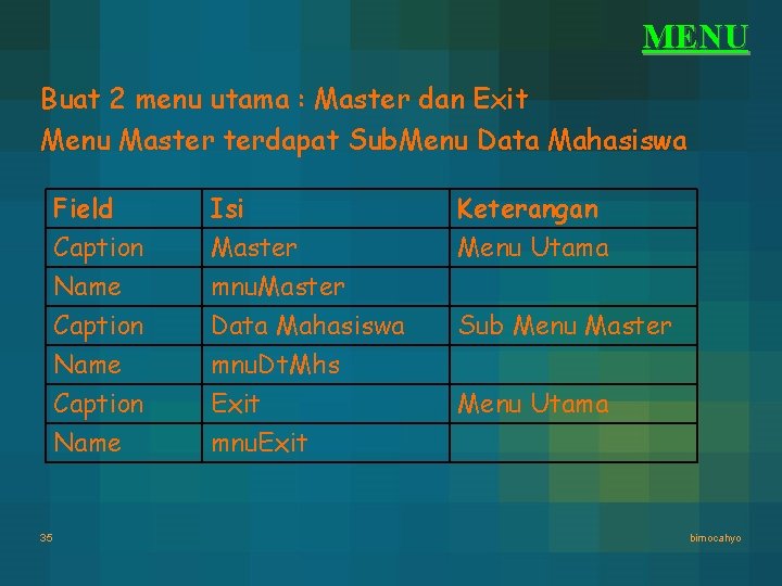 MENU Buat 2 menu utama : Master dan Exit Menu Master terdapat Sub. Menu MENU Buat 2 menu utama : Master dan Exit Menu Master terdapat Sub. Menu