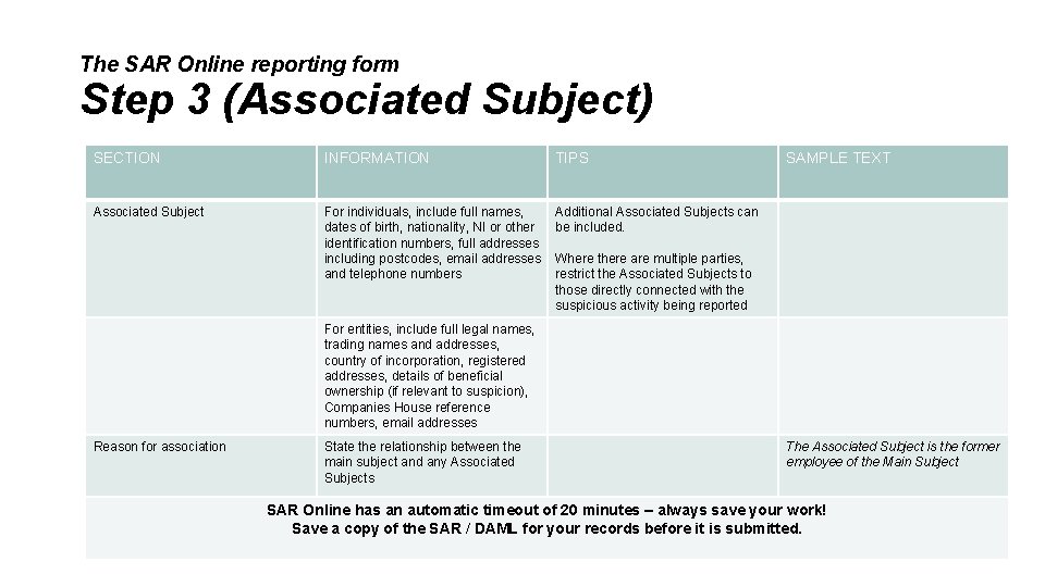 The SAR Online reporting form Step 3 (Associated Subject) SECTION INFORMATION TIPS Associated Subject