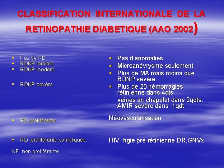 CLASSIFICATION INTERNATIONALE DE LA RETINOPATHIE DIABETIQUE (AAO 2002) § § § Pas de RD