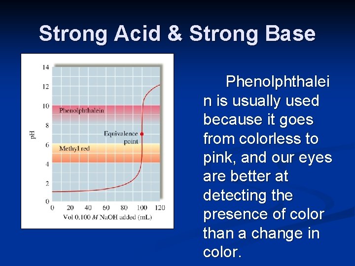 Strong Acid & Strong Base Phenolphthalei n is usually used because it goes from