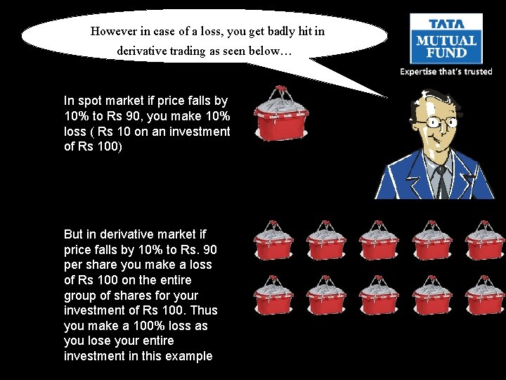 However in case of a loss, you get badly hit in derivative trading as