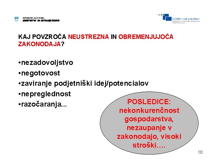 REPUBLIKA SLOVENIJA MINISTRSTVO ZA NOTRANJE ZADEVE KAJ POVZROČA NEUSTREZNA IN OBREMENJUJOČA ZAKONODAJA? • nezadovoljstvo