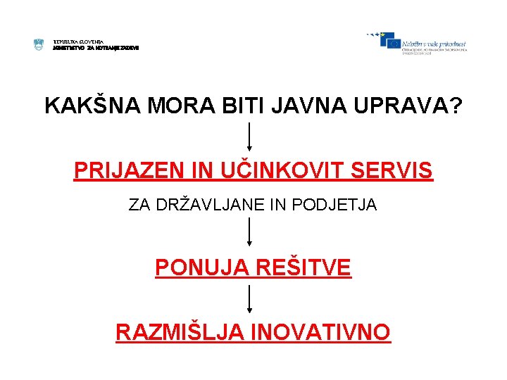 REPUBLIKA SLOVENIJA MINISTRSTVO ZA NOTRANJE ZADEVE KAKŠNA MORA BITI JAVNA UPRAVA? PRIJAZEN IN UČINKOVIT