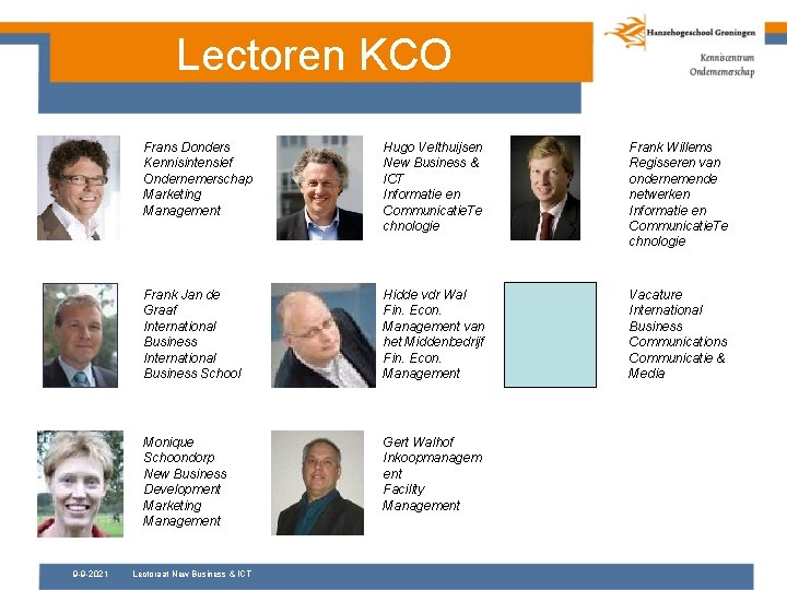 Lectoren KCO 9 -9 -2021 Frans Donders Kennisintensief Ondernemerschap Marketing Management Hugo Velthuijsen New