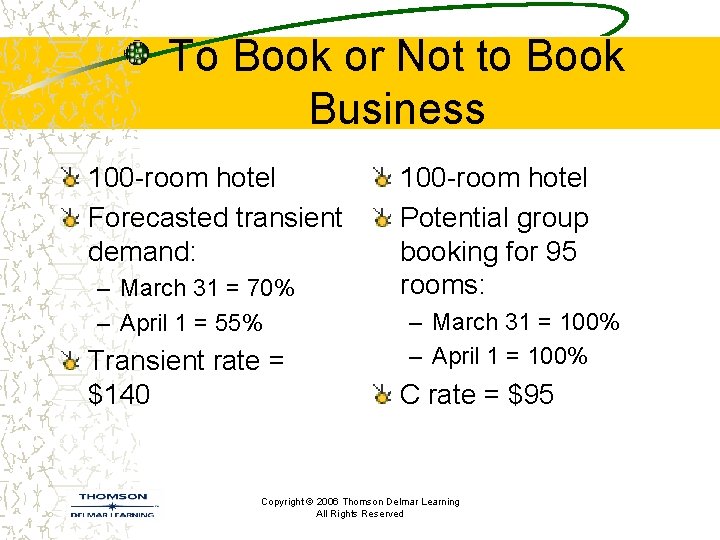 To Book or Not to Book Business 100 -room hotel Forecasted transient demand: –