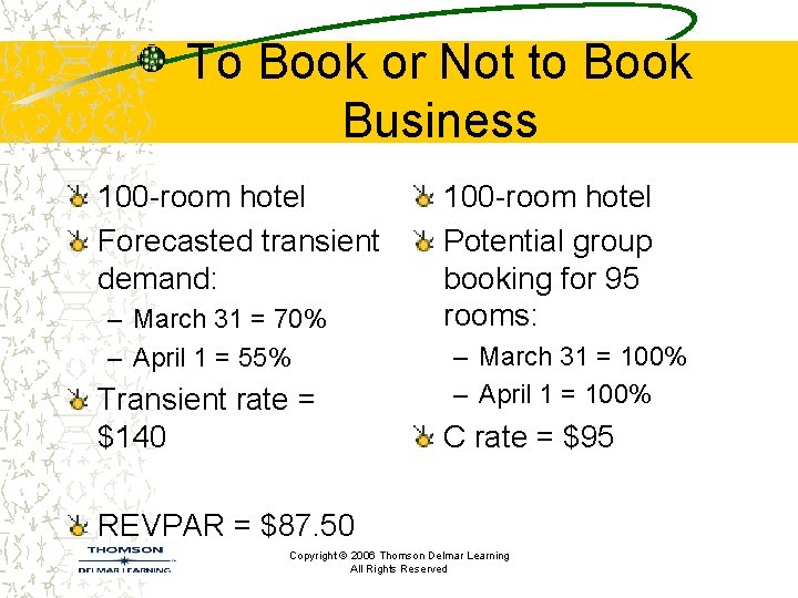 To Book or Not to Book Business 100 -room hotel Forecasted transient demand: –