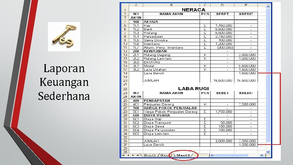 Laporan Keuangan Sederhana 