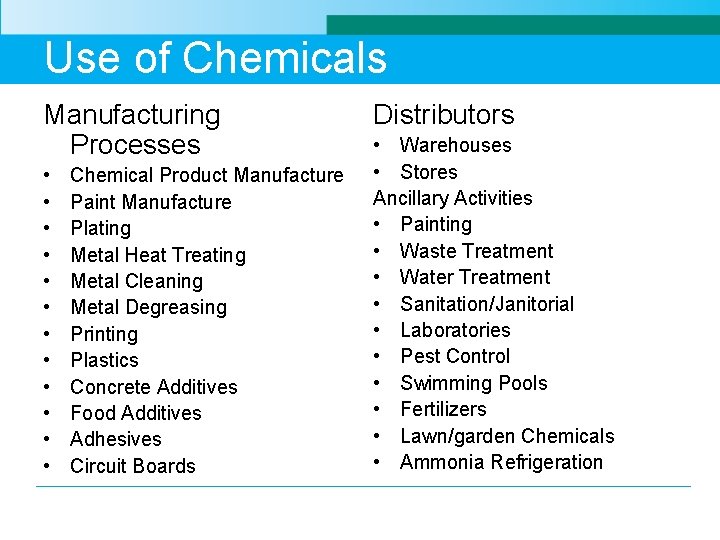 Use of Chemicals Manufacturing Processes • • • Chemical Product Manufacture Paint Manufacture Plating