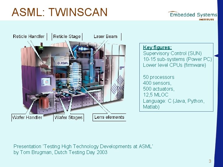 ASML: TWINSCAN Key figures: Supervisory Control (SUN) 10 -15 sub-systems (Power PC) Lower level