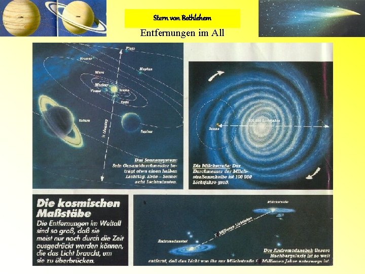 Stern von Bethlehem Entfernungen im All 