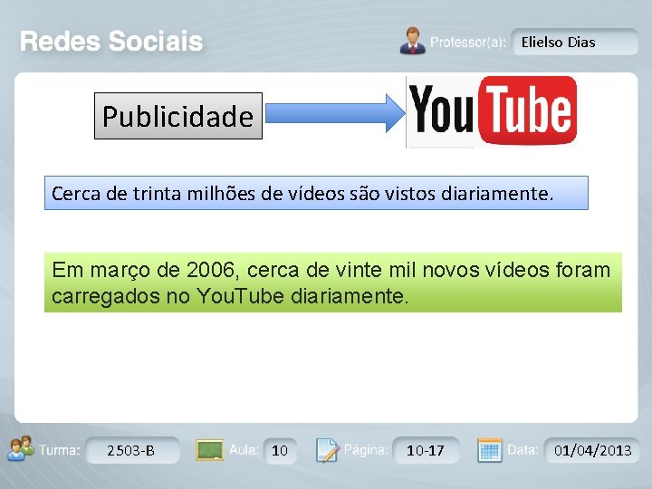 Elielso Dias Publicidade Cerca de trinta milhões de vídeos são vistos diariamente. Em março