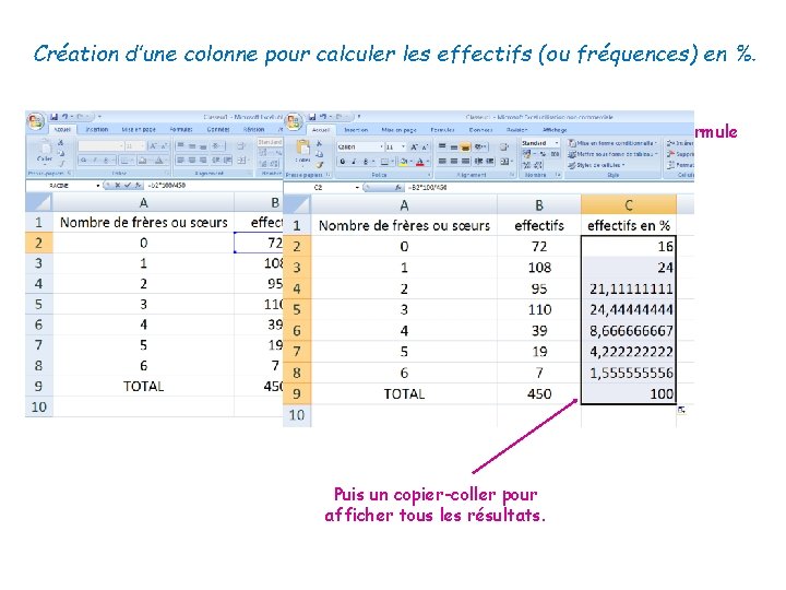 Création d’une colonne pour calculer les effectifs (ou fréquences) en %. Insertion de la