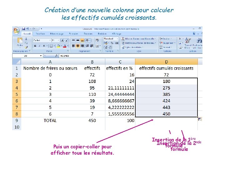 Création d’une nouvelle colonne pour calculer les effectifs cumulés croissants. Puis un copier-coller pour