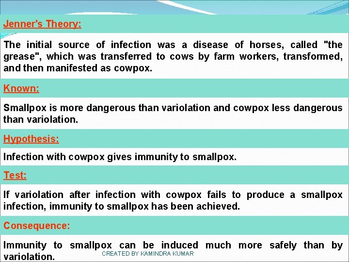 Jenner's Theory: The initial source of infection was a disease of horses, called "the