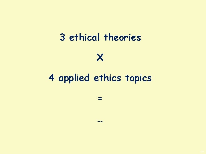 3 ethical theories X 4 applied ethics topics = … BWS 