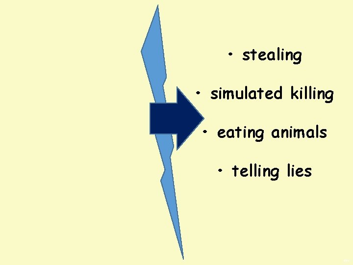  • stealing • simulated killing • eating animals • telling lies BWS 