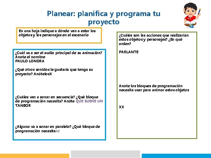 Planear: planifica y programa tu proyecto En una hoja indique a dónde van a