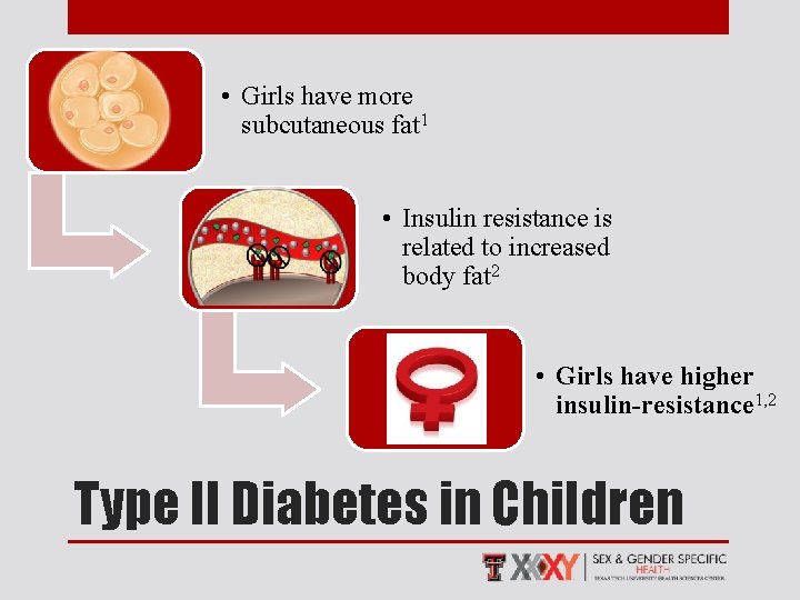  • Girls have more subcutaneous fat 1 • Insulin resistance is related to