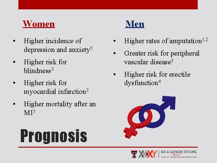 Men Women • • Higher incidence of depression and anxiety 5 Higher risk for