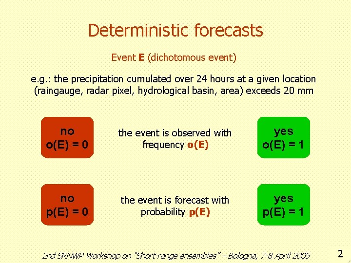 Deterministic forecasts Event E (dichotomous event) e. g. : the precipitation cumulated over 24
