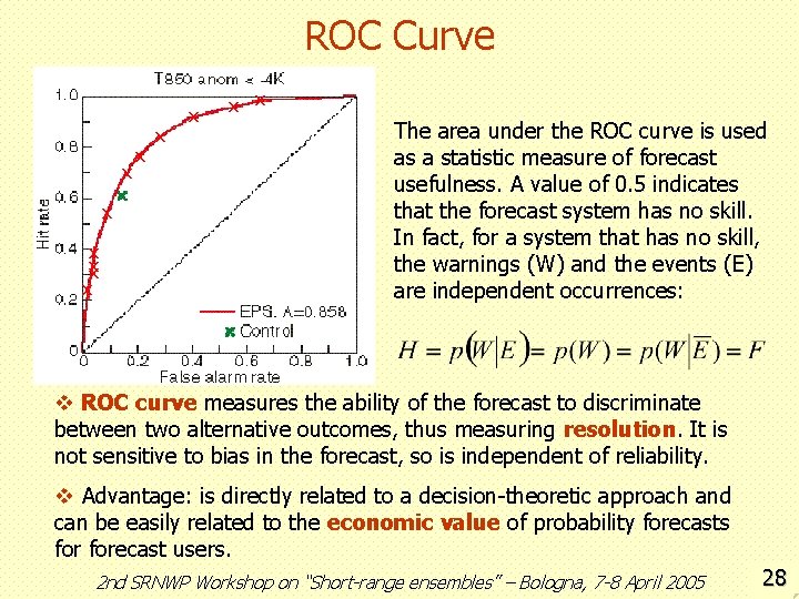 ROC Curve x x x The area under the ROC curve is used as