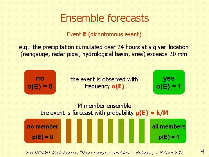 Ensemble forecasts Event E (dichotomous event) e. g. : the precipitation cumulated over 24