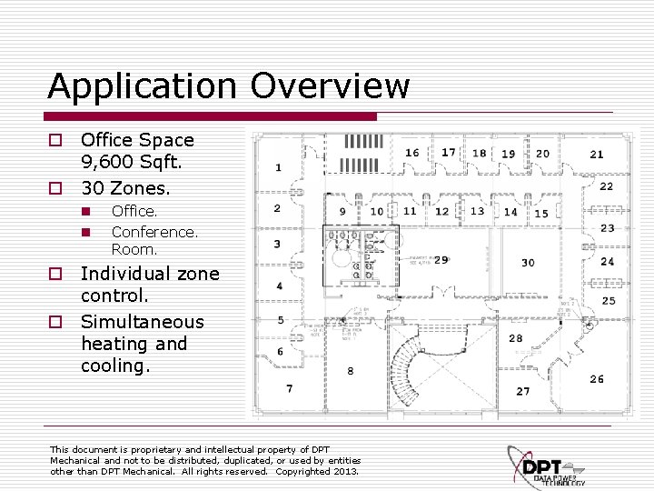 Application Overview o Office Space 9, 600 Sqft. o 30 Zones. n n Office.